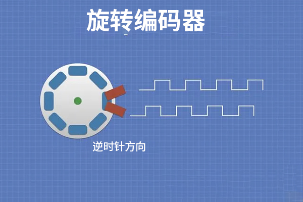旋转编码器.jpg 旋转编码器.jpg