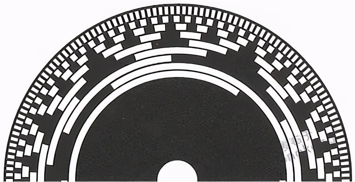 绝对值编码器 绝对值编码器